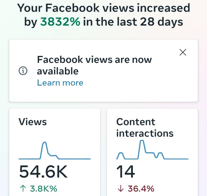 Facebook insights