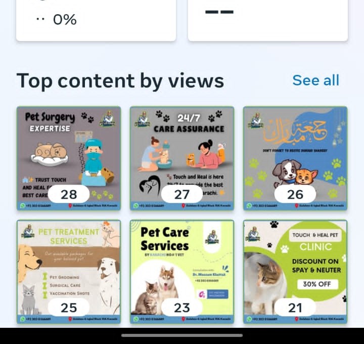 Instagram top content